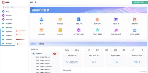 免費進銷存軟件推薦與選擇指南