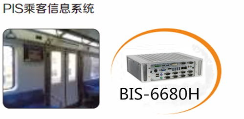 華北工控智能交通樞紐嵌入式計算機方案大揭秘（二） 信息系統(tǒng)運行維護服務(wù)的核心支撐