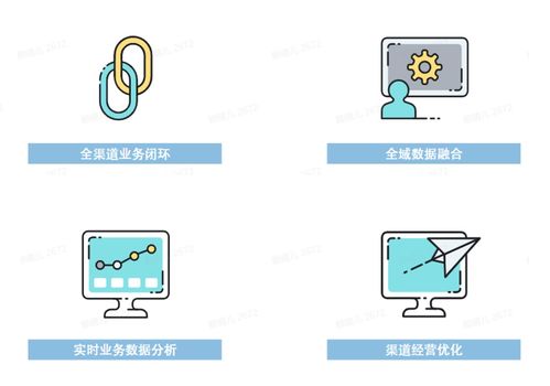 帷幄Whale葉生晅 站在品牌一線，以全域全流程服務(wù)引領(lǐng)品牌數(shù)字化新篇章