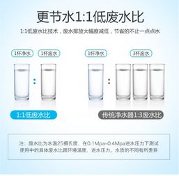 代理泉露凈水器更直觀的看到水質(zhì)凈化前后變化