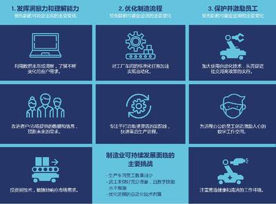 MiR 協(xié)作移動機(jī)器人:醫(yī)療服務(wù)與公共衛(wèi)生管理自動化新思路