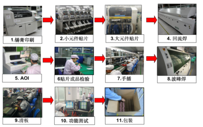 佰馬科技通過(guò)2020年度ISO9001體系外審