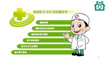 家庭醫生簽約課件.ppt